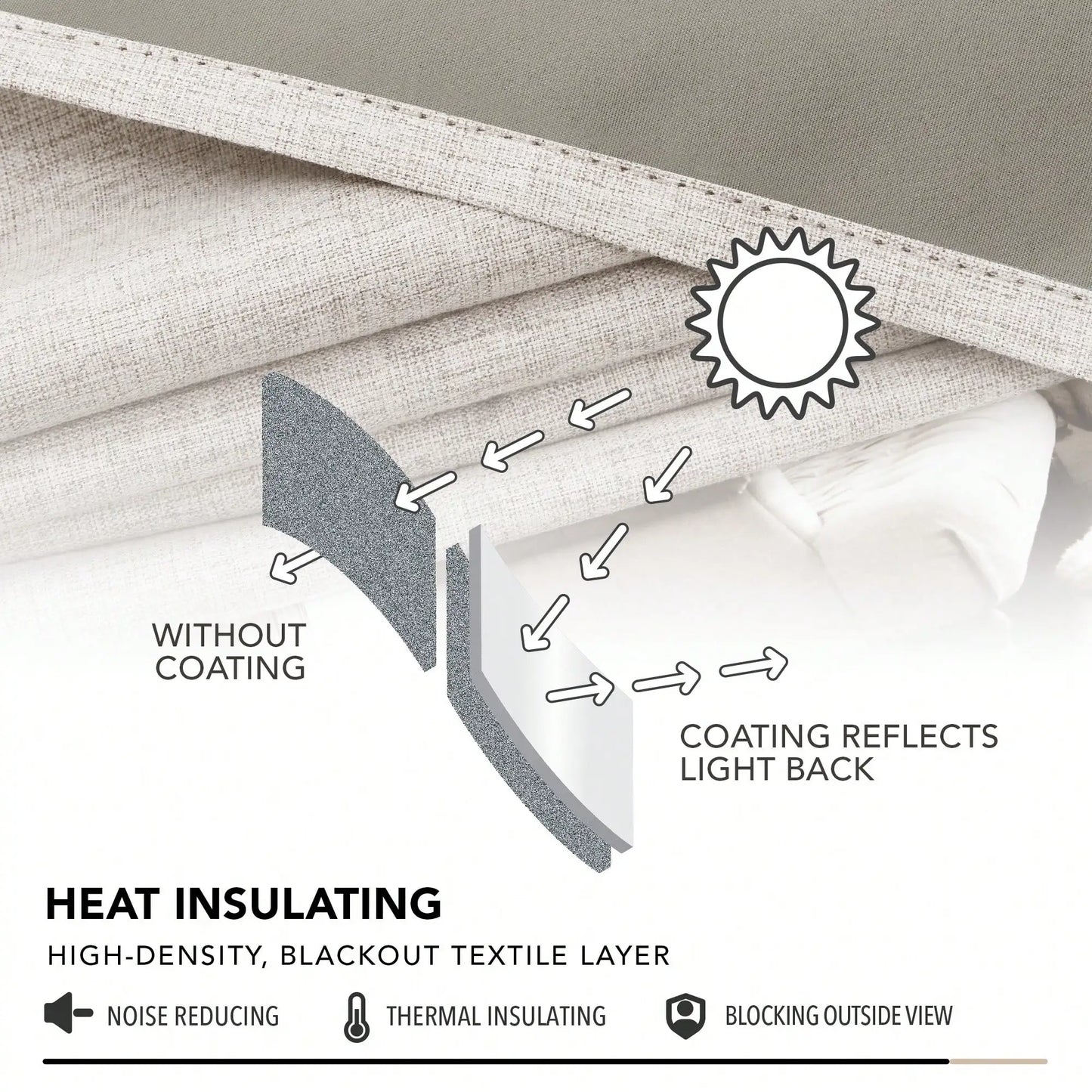 Modus Living Eclipse Thermal Blackout Curtains
